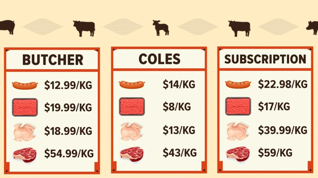 Which meats are a cut above the rest for your family?