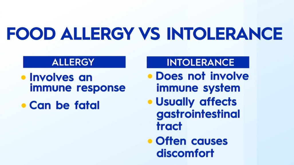 Difference between a food allergy and intolerance