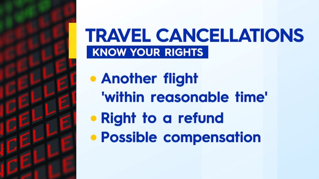 What are your rights if your flight gets cancelled?