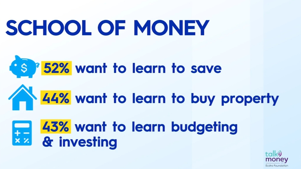 Kids Financial Education Begins at Roblox - EzyLearn Pty Ltd