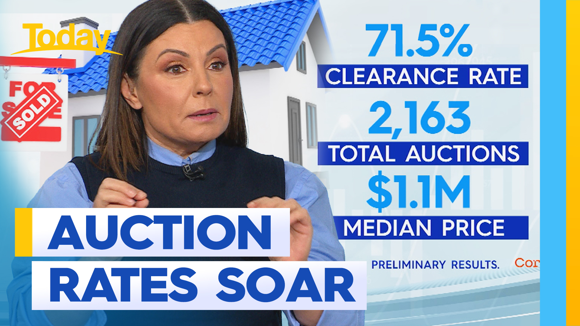 Why auction numbers are still soaring in volatile property market